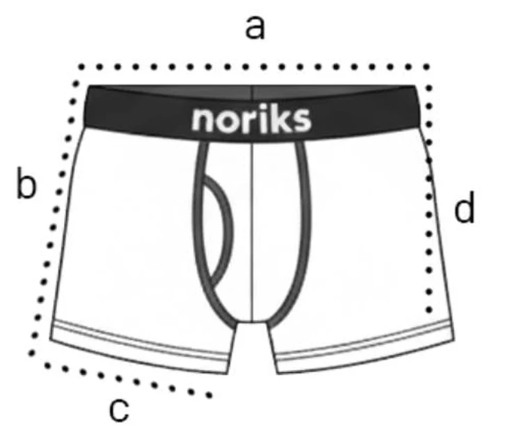 Mere boksaric: a, b, c, d